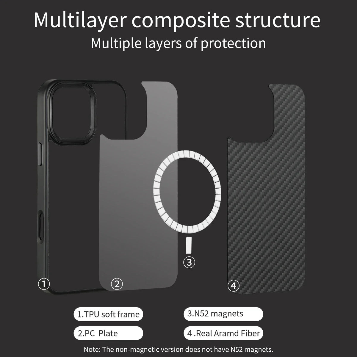 Carbon Fiber Armor iPhone Case – Metal Frame, Wireless Charging Phone Armor Case Axl