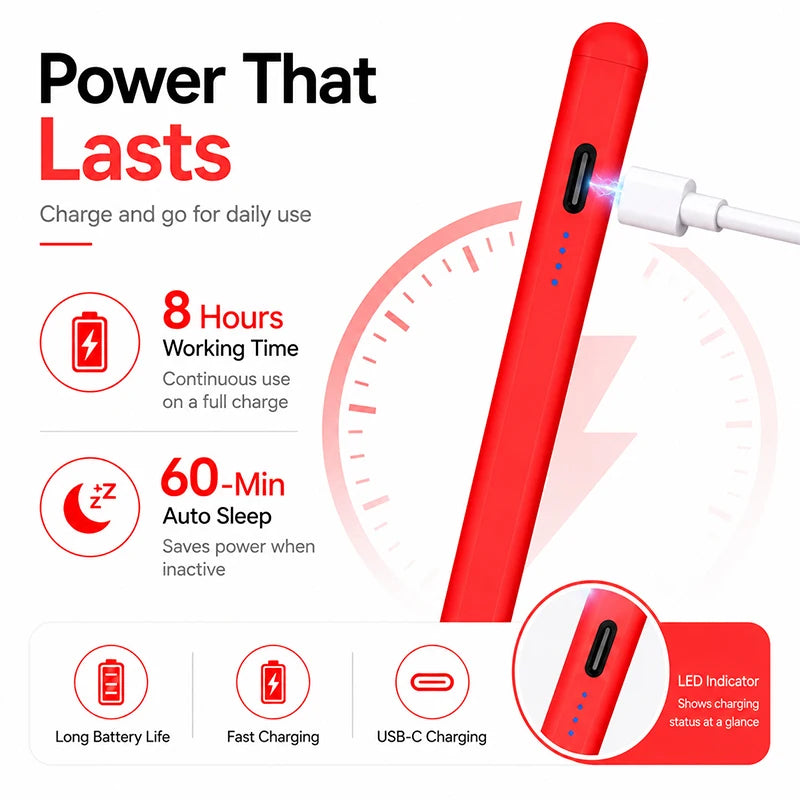Universal Capacitive Stylus Pen – 18H Battery, Magnetic USB-C Capacitive Stylus Pen Axl