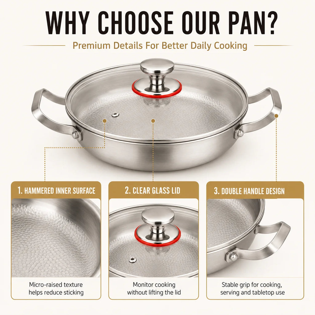 Tri-Ply Hammered Stainless Steel Skillet with Glass Lid Stainless Steel Skillet Axl