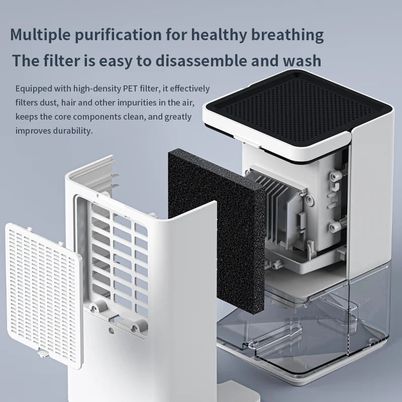 BALASHOV Portable Dehumidifier for Home, Office & RV | 36W Portable Dehumidifier Axl