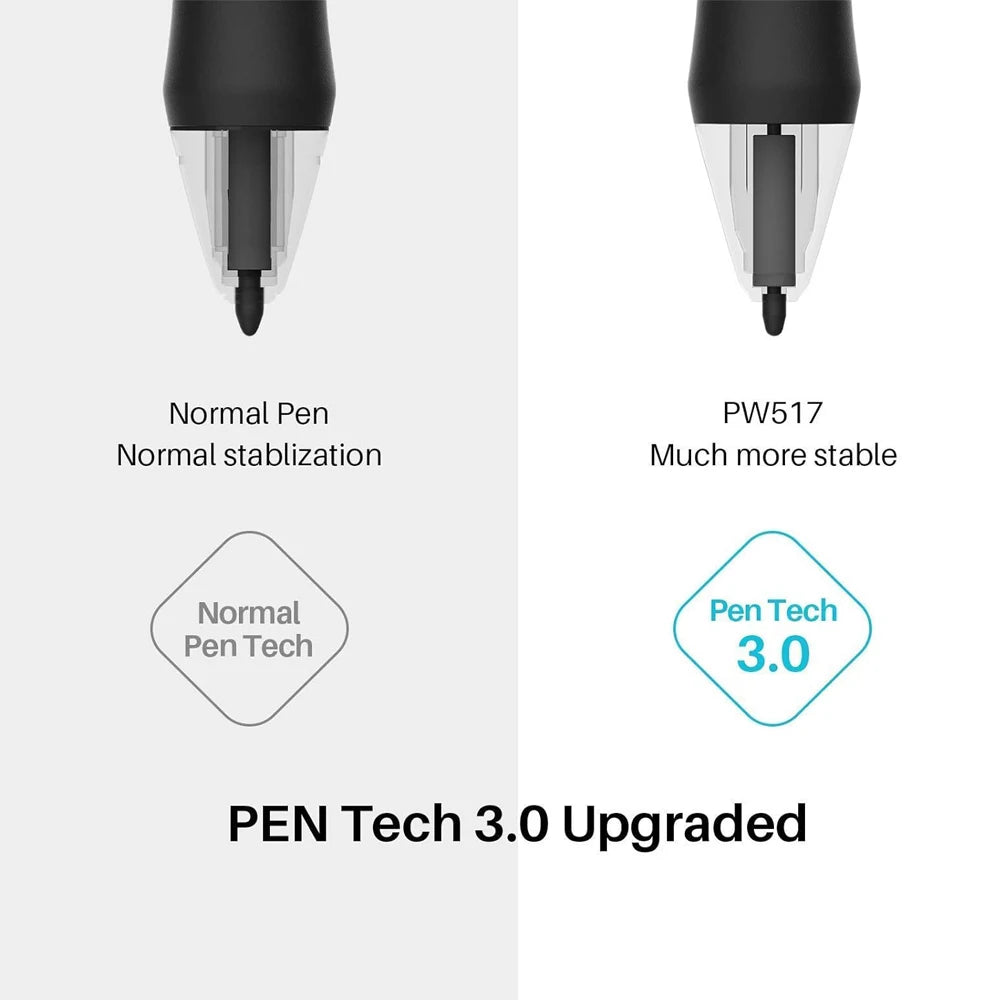 PW517 Replacement Nibs for Huion Kamvas Stylus – 10 Pack Stylus Replacement Nibs Axl