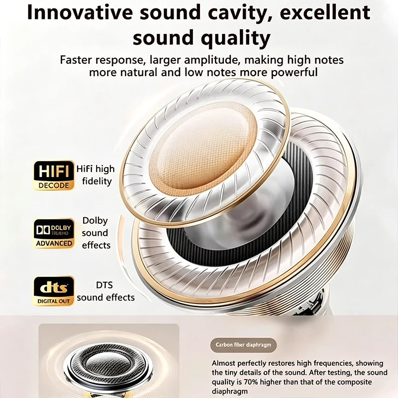 Mini ANC True Wireless Earbuds – Bluetooth 5.4 TWS In-Ear Wireless Earbuds Axl