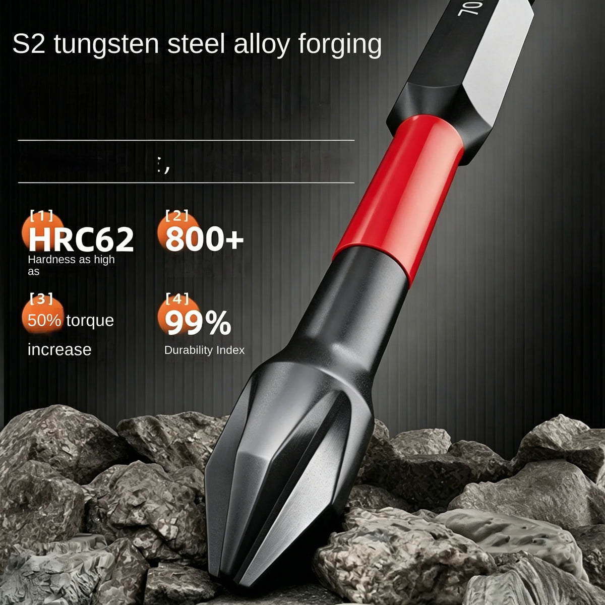 Magnetic Non-Slip Drill Bit Set | S2 Steel | 3, 6 & 12 Pc Drill Bit Set Axl