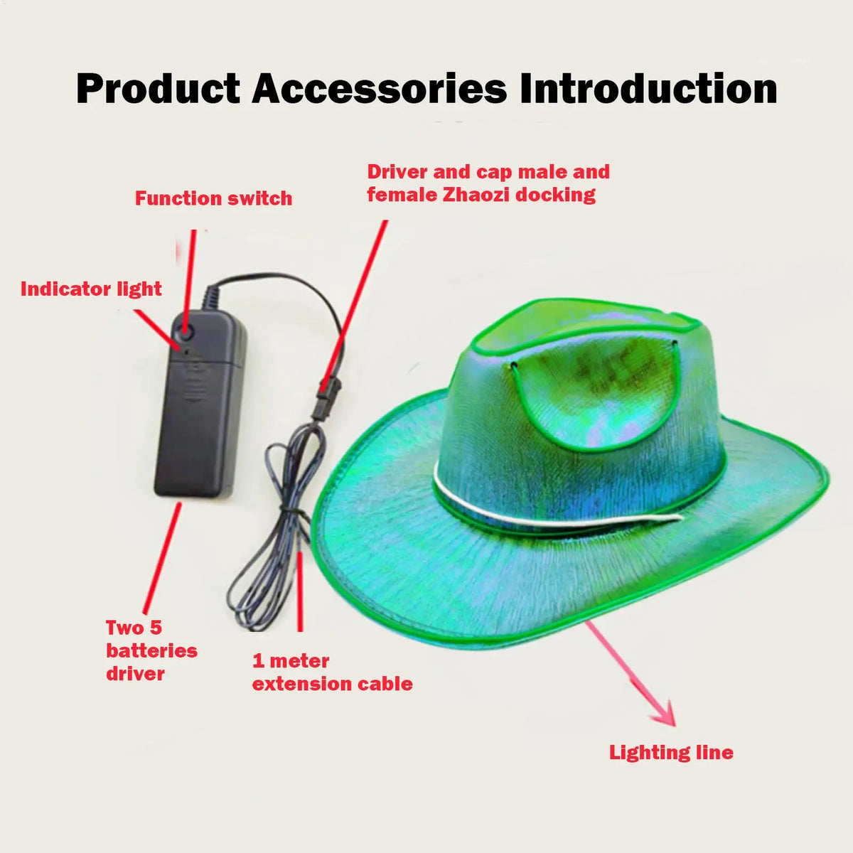 LED Light Up Cowboy Hat – Disco Party Hat for Men & Women LED Party Hat Axl