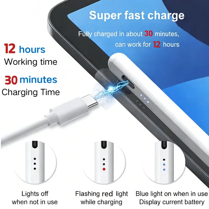 Universal Capacitive Stylus Pen – iOS, Android & Windows Capacitive Stylus Pen Axl