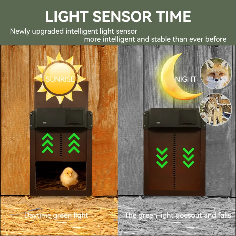 Automatic Chicken Coop Door Opener – Light Sensor Battery Powered Automatic Coop Door Axl