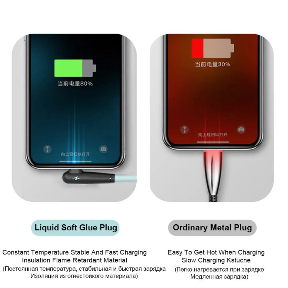 90° USB-C Fast Charging Cable 5A | Soft Silicone Type-C Cord USB-C Charging Cable Axl