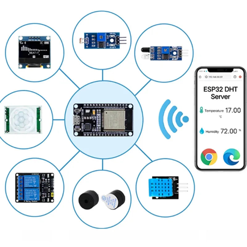 ESP32 WiFi Starter Kit – Development Board, Sensors & OLED Electronics Development Kit Axl