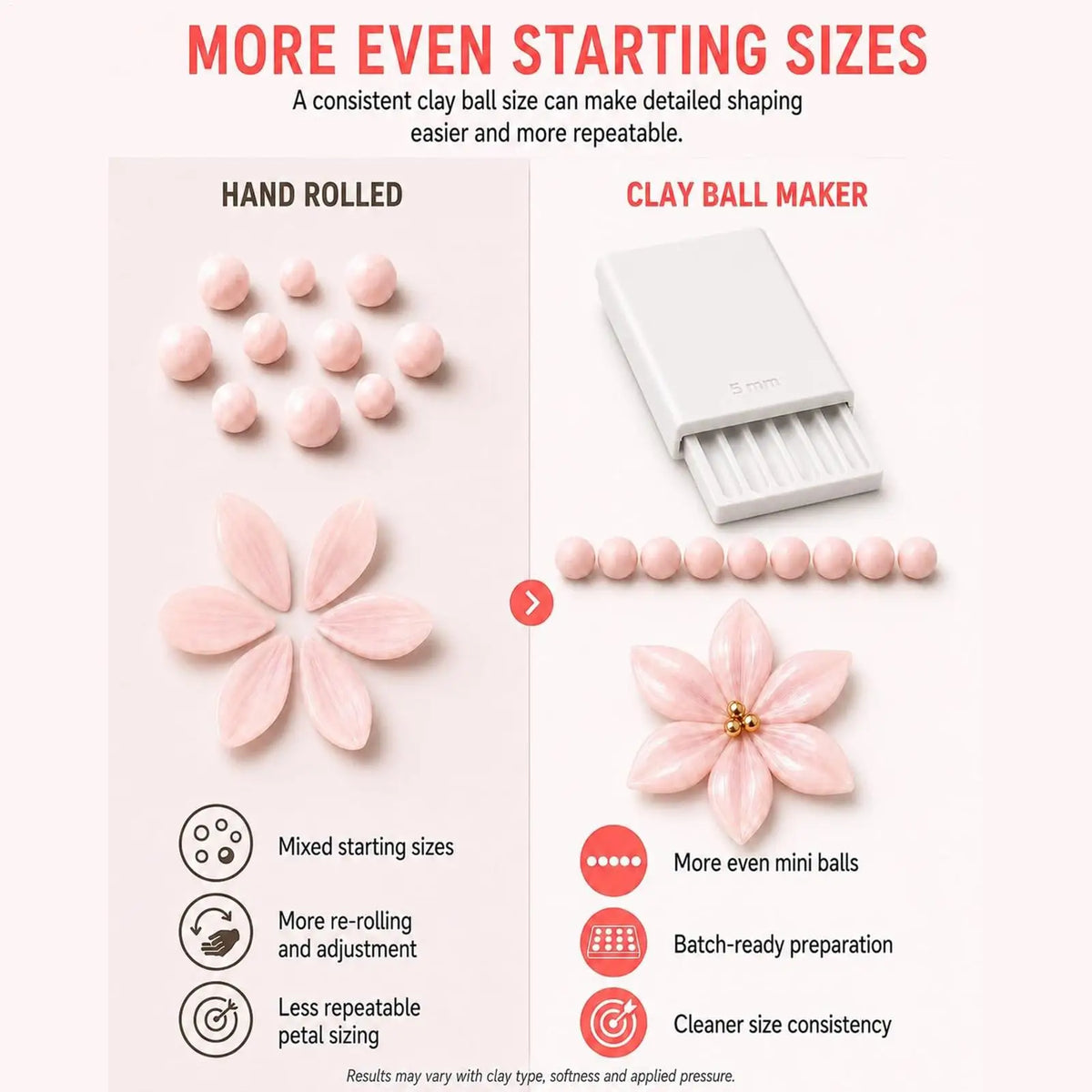 3D Print Clay Ball Maker – 4-Piece Bead Roller for DIY Jewelry Clay Bead Roller Axl