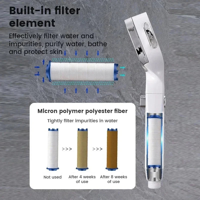 3-Mode High Pressure Water-Saving Handheld Shower Head Handheld Shower Head Axl