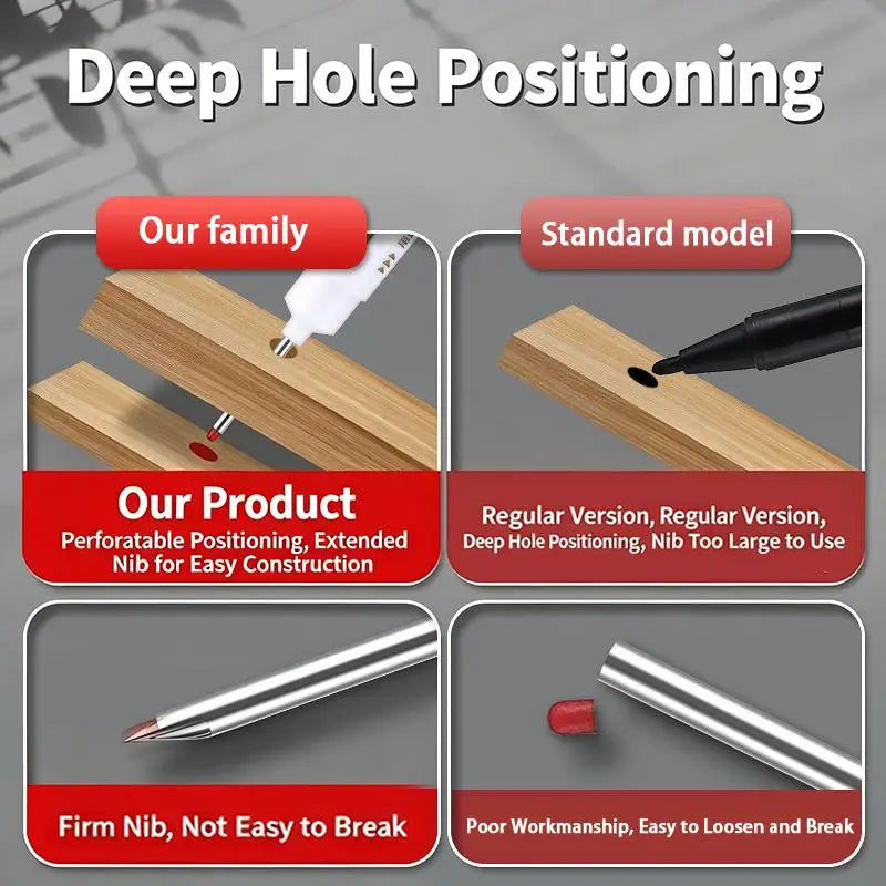 Deep Hole Long Needle Marker Pen – Waterproof 20mm Tip Deep Hole Marker Pen Axl