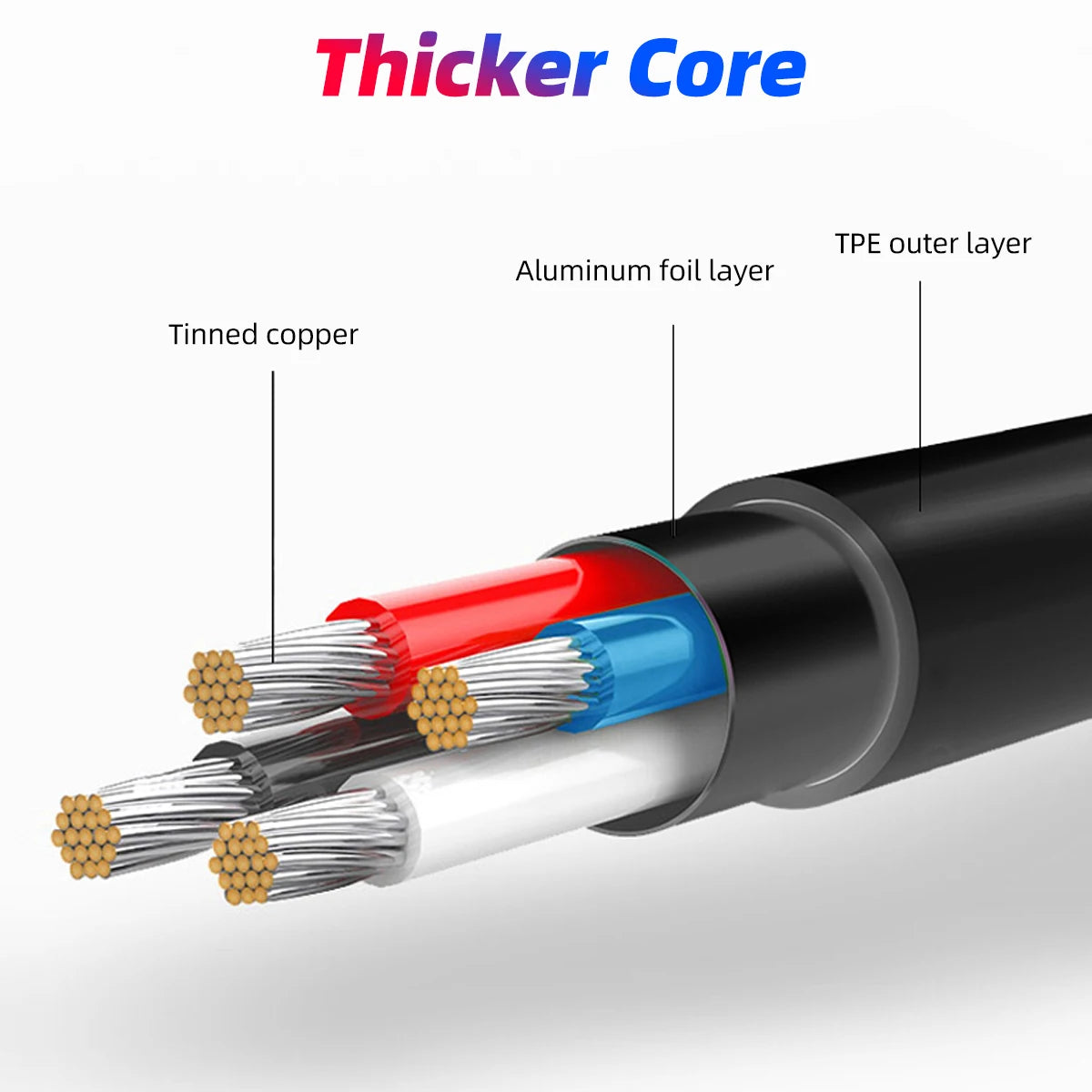 USB-C to Surface Magnetic Charger Cable – 45W PD Fast Charge Magnetic Charger Cable Axl