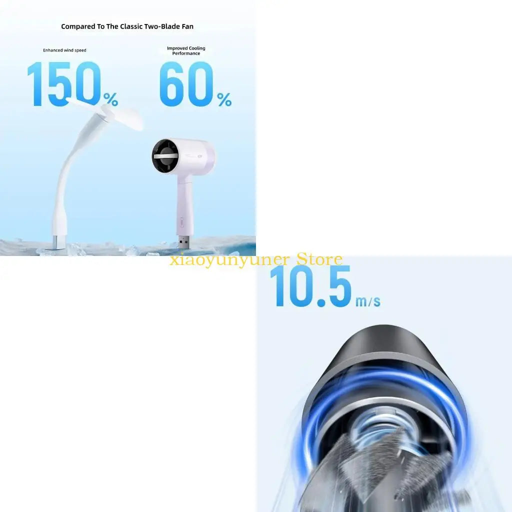 USB Mini Handheld Fan 38000RPM – 3-Speed Portable Desk Fan Handheld USB Fan Axl