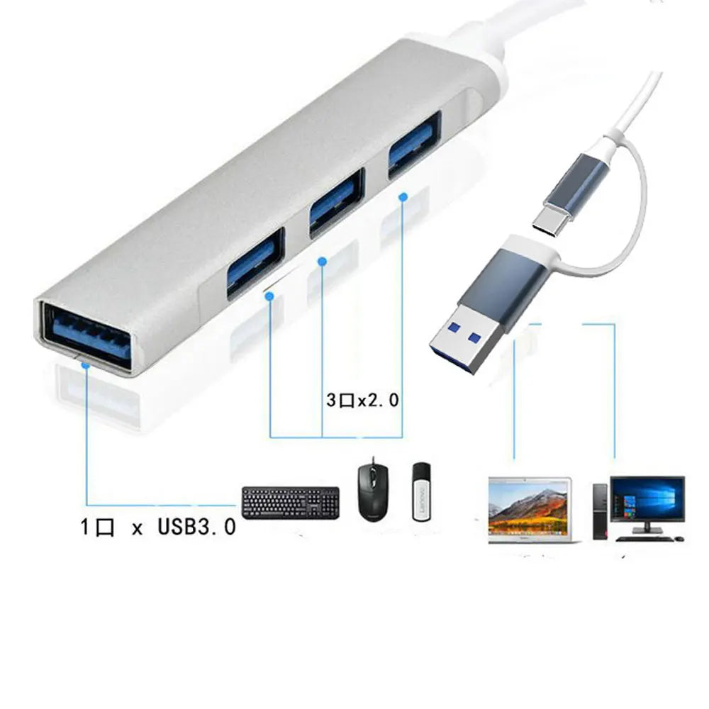 USB-C Hub 4-Port USB 3.0 & 2.0 Aluminum Splitter Adapter USB-C Hub Axl