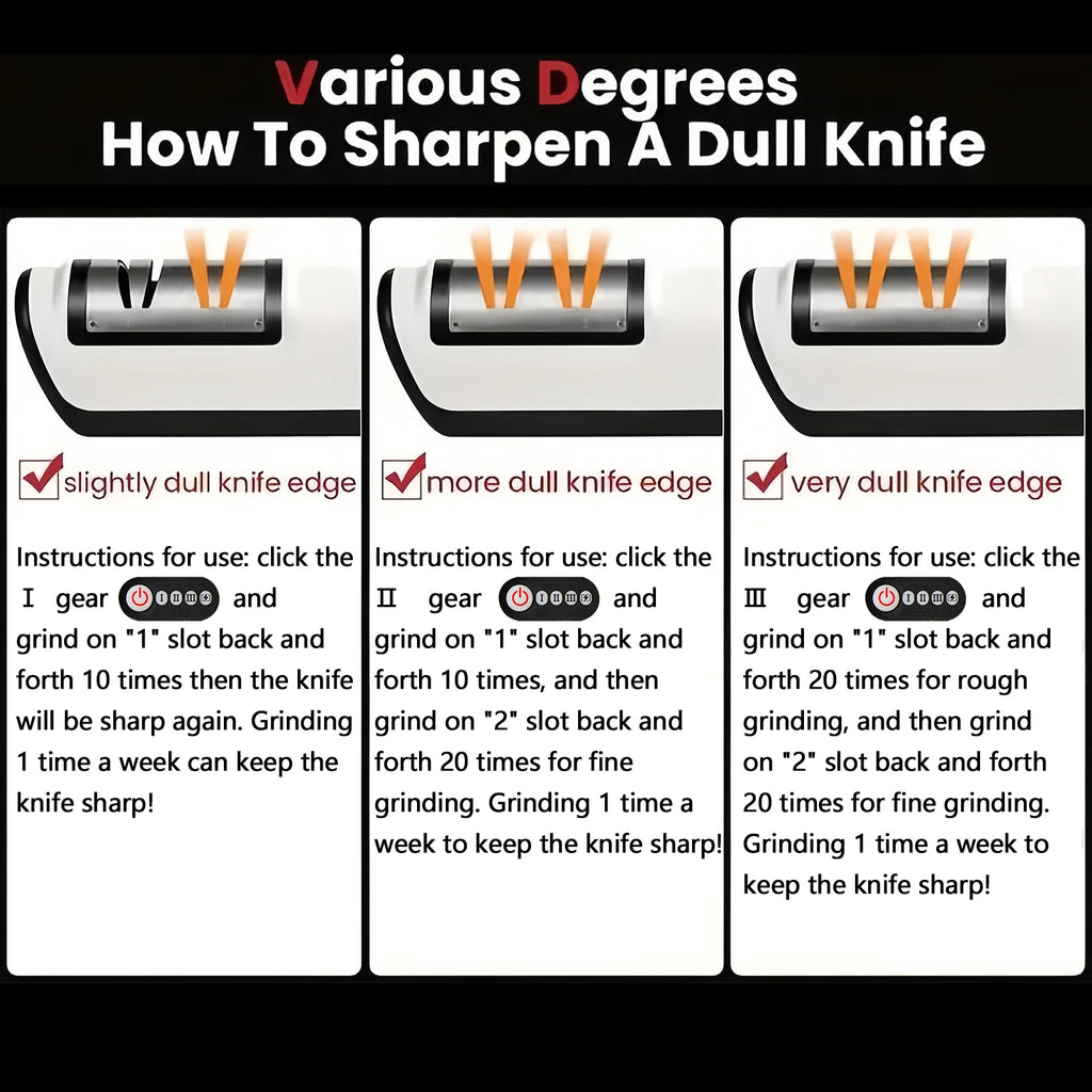 4-Stage Handheld Knife Sharpener – Fast Kitchen Blade Tool Knife Sharpener Axl