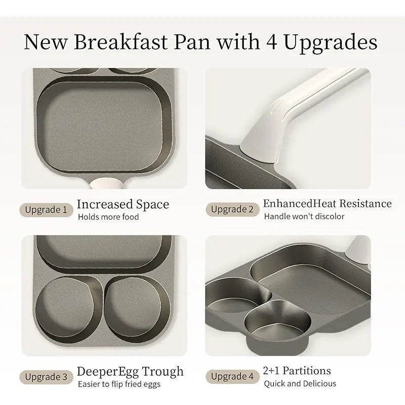 Non-Stick Titanium Egg & Omelette Pan | Breakfast Skillet Omelette Frying Pan Axl