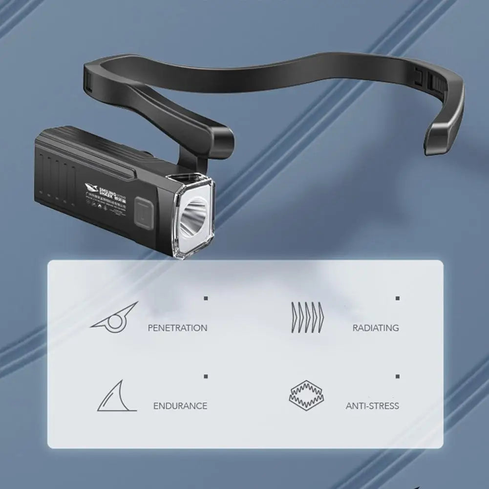 Ear Clip LED Headlamp 600lm Rechargeable Waterproof LED Headlamp Axl