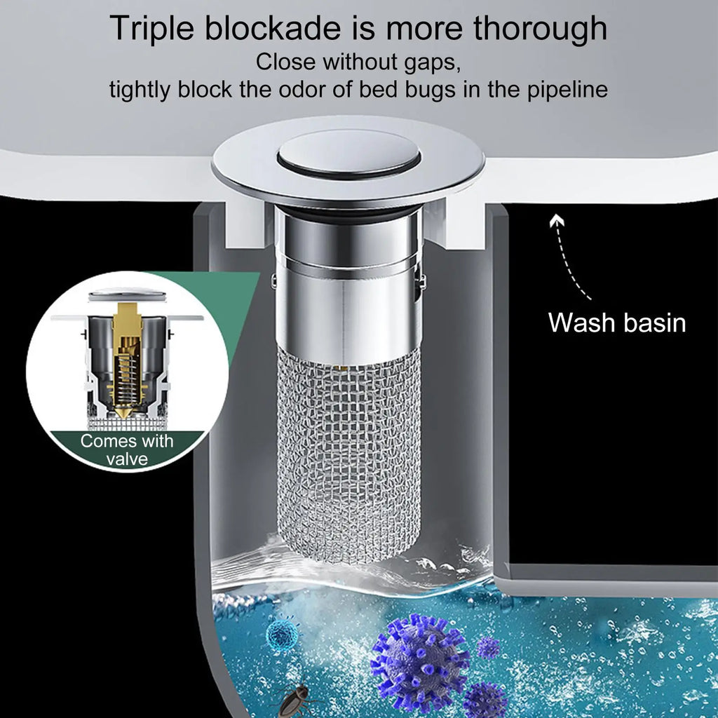 Sink Drain Strainer & Hair Catcher – Anti-Clog Filter Plug Drain Strainer Filter Axl