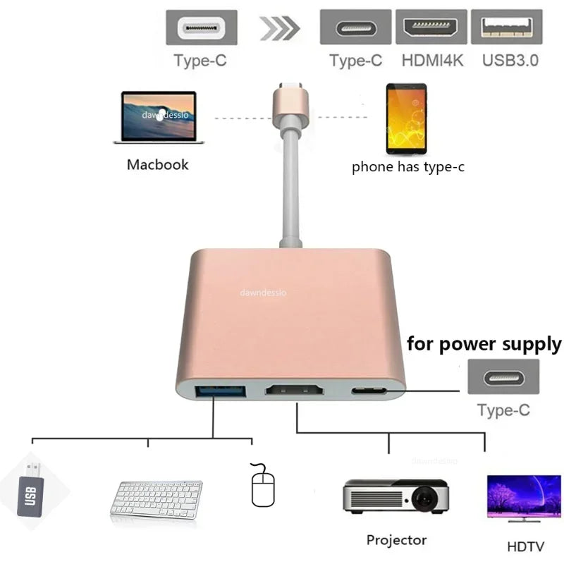 USB-C 3-in-1 Hub – 4K HDMI, USB 3.0 & 100W PD Charging USB-C Multiport Hub Axl