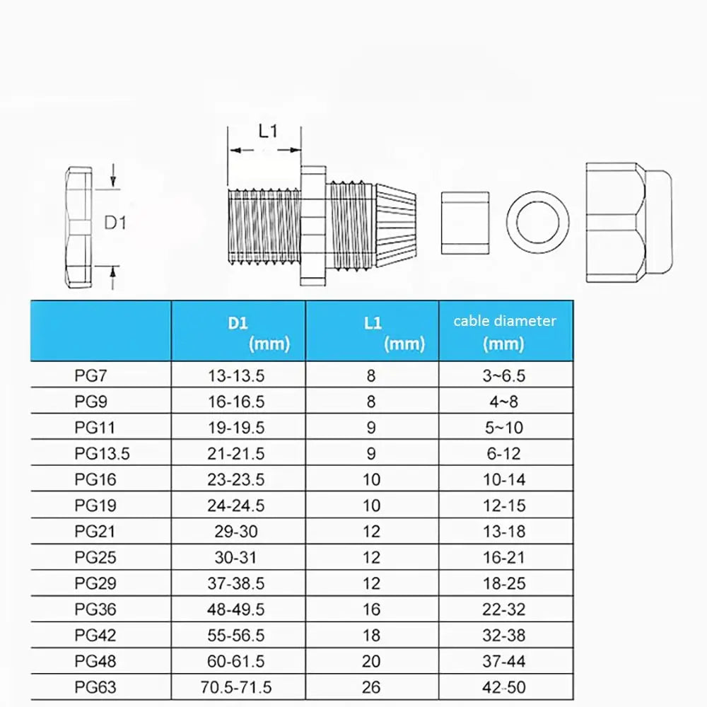 IP68 Waterproof Cable Gland PG7 PG9 PG11 PG16 Nylon Connector Cable Gland Axl