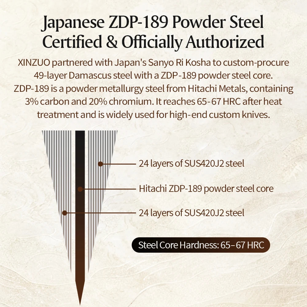 XINZUO 8.3" Kiritsuke Knife ZDP189 Damascus Steel Bunka Japanese Kitchen Knife Axl