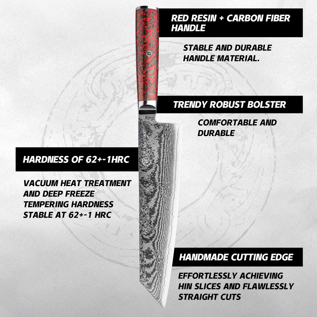 Grandsharp 8" Kiritsuke Knife – 67-Layer Damascus Steel Damascus Chef Knife Axl