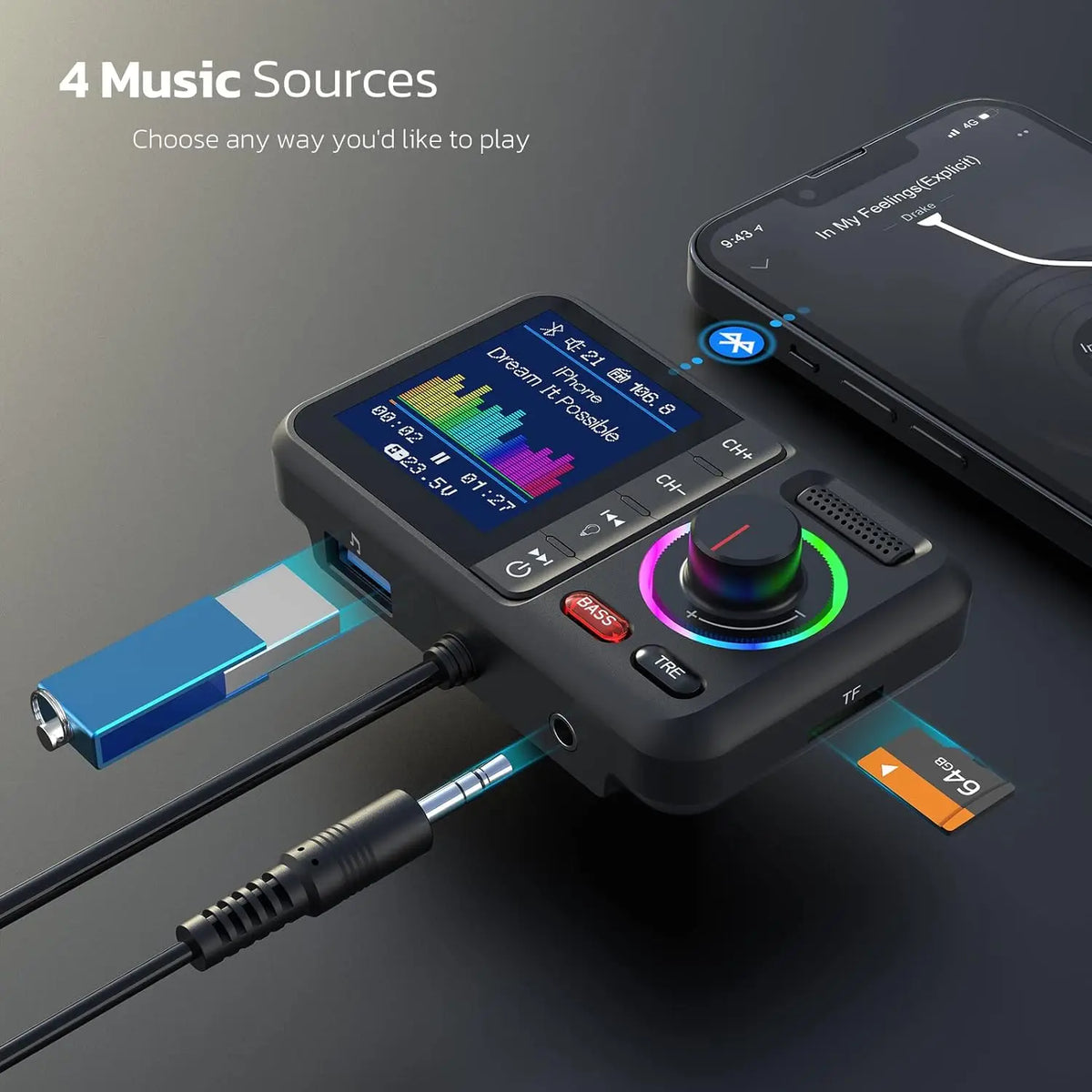 Wireless FM Transmitter Car Adapter – Dual USB QC3.0 Fast Charging FM Transmitter Adapter Axl
