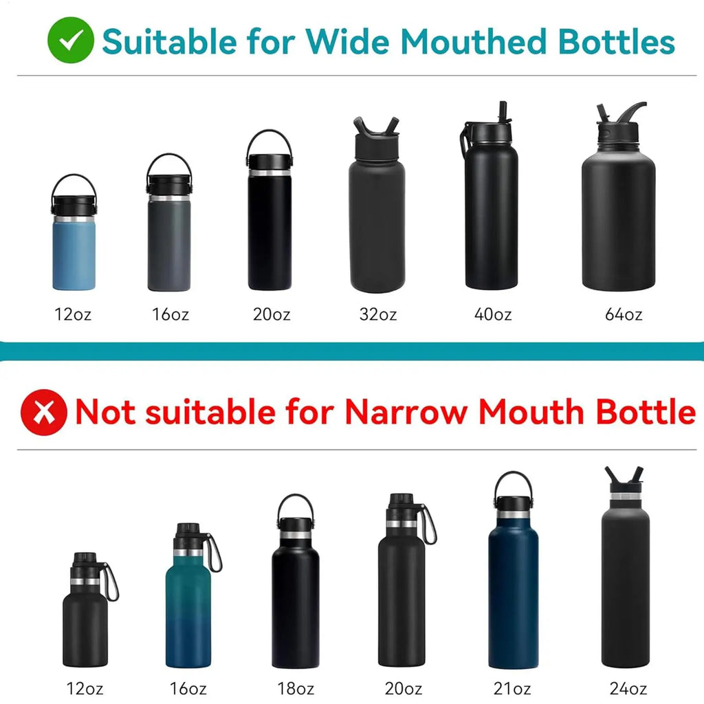 Wide Mouth Water Bottle Replacement Spout Lid | Auto Push Cap Water Bottle Lid Axl