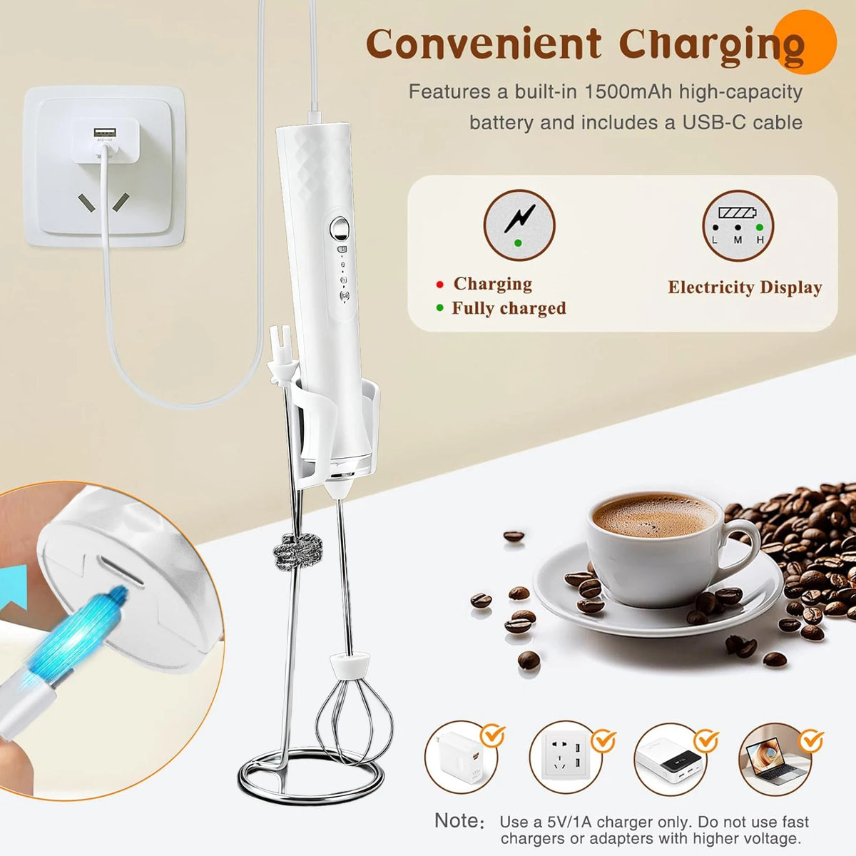 ONEKA Rechargeable Handheld Milk Frother – Electric Foam Maker Milk Frother Axl