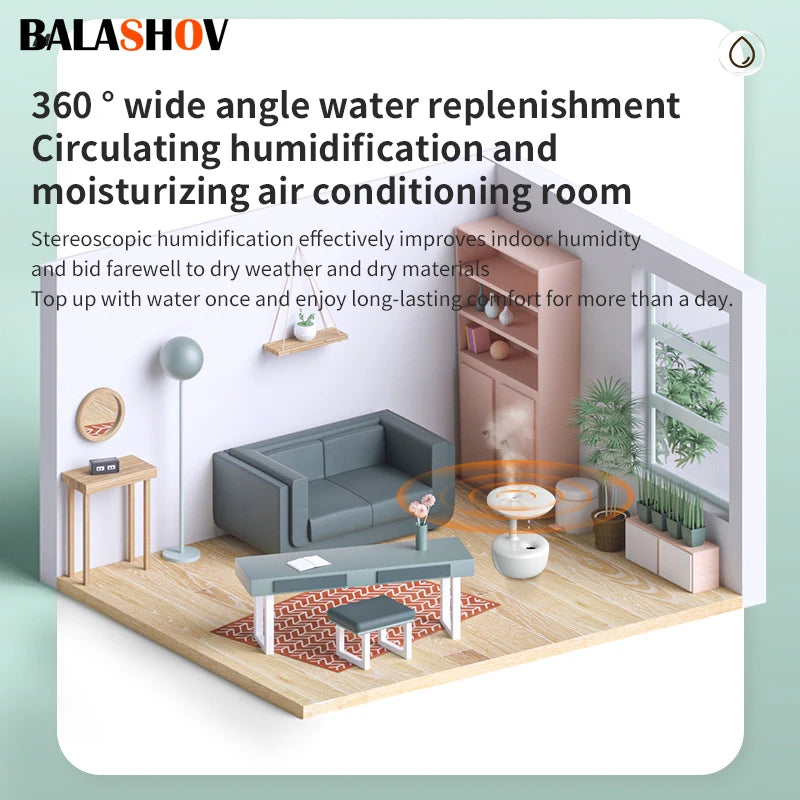 Anti-Gravity Ultrasonic Cool Mist Humidifier & LED Night Light Ultrasonic Humidifier Axl