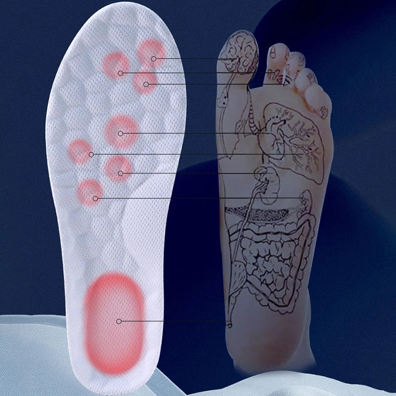 EVA Sport Shoe Insoles – Arch Support, Breathable, Men & Women Sport Shoe Insoles Axl