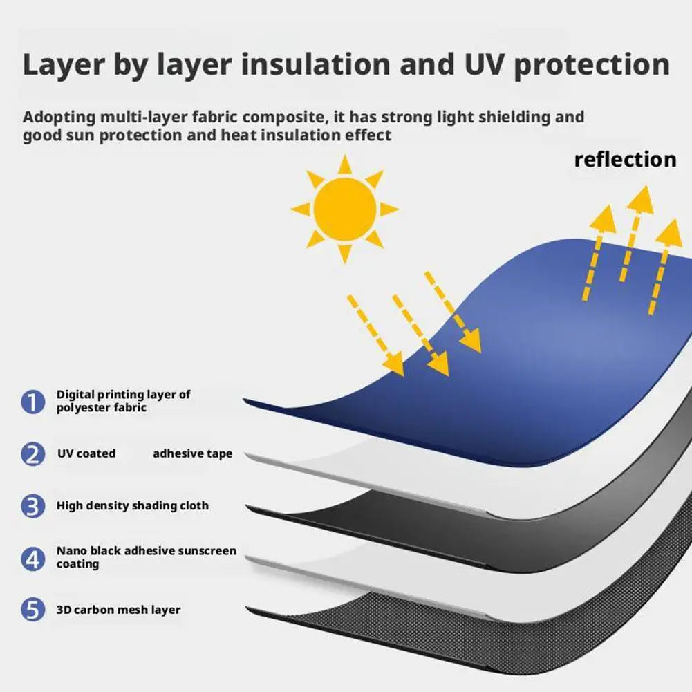 Magnetic Car Window Sunshade – UV-Blocking Mesh Curtain Car Window Sunshade Axl