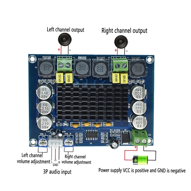 TPA3116D2 Dual Channel Amplifier Board 120W×2 | DC12-26V Audio Amplifier Board Axl