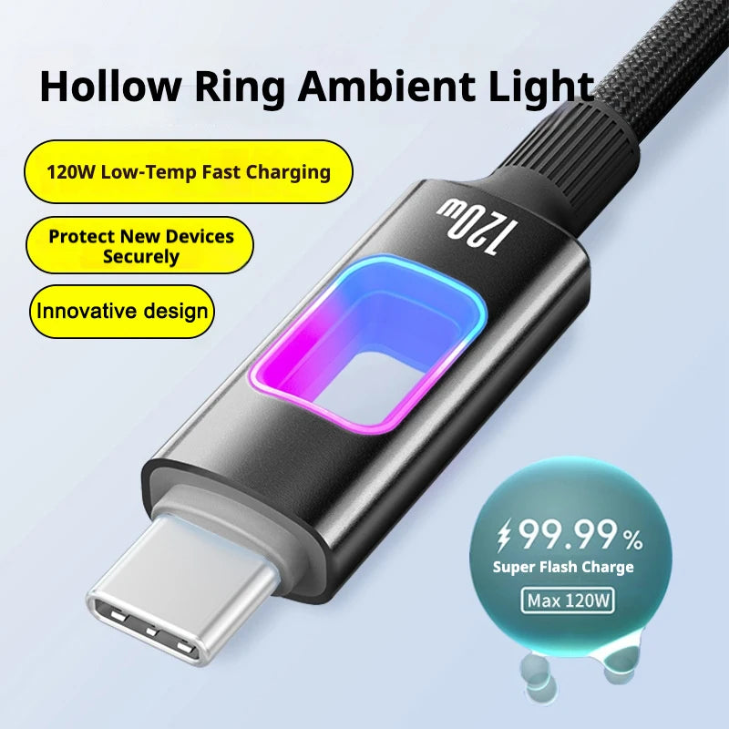 HKNA 1.5m USB-C Cable 120W PD Fast Charging – MacBook & iPhone USB-C Charging Cable Axl