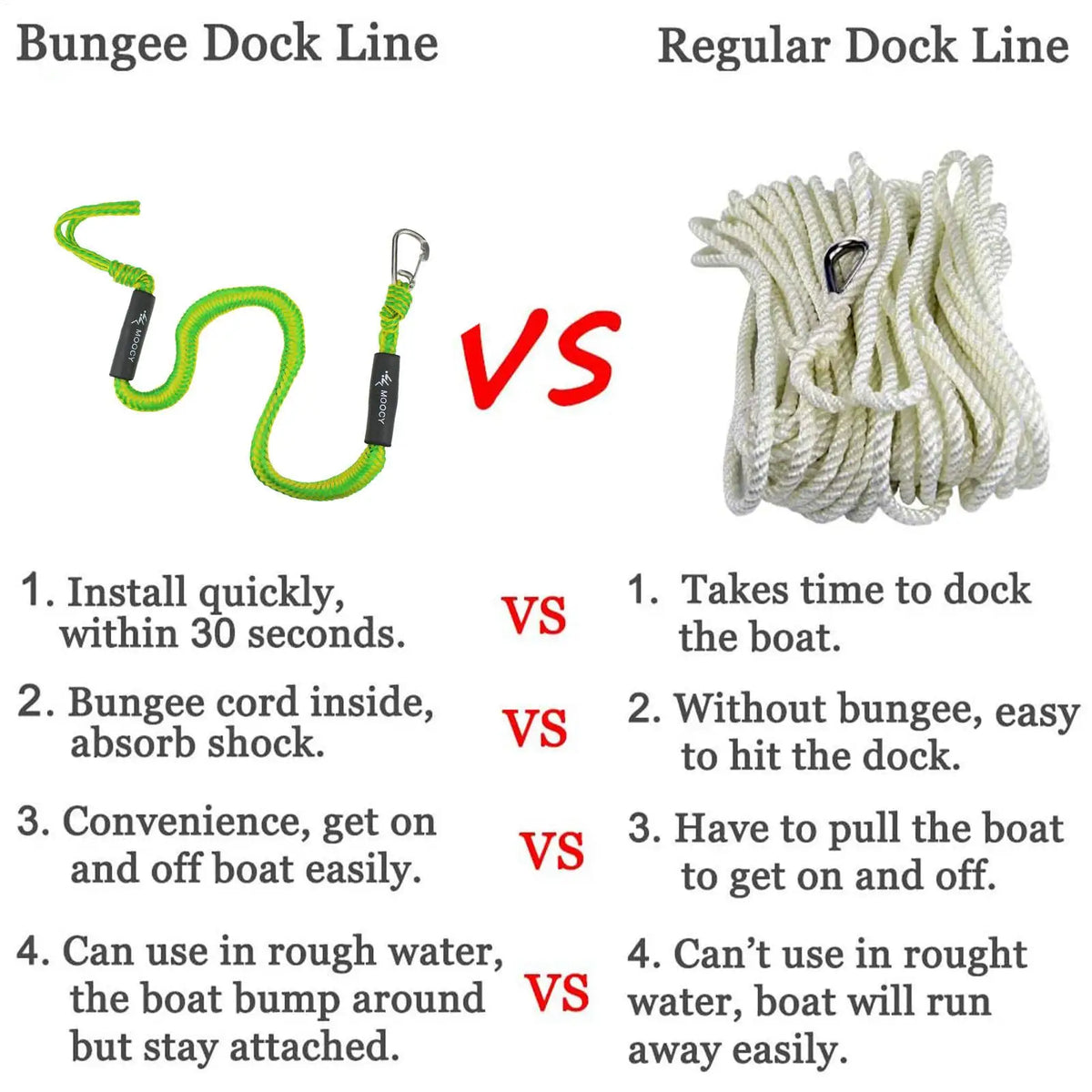 Elastic Bungee Dock Line with D-Ring Buckle | Boat Kayak Mooring Marine Mooring Rope Axl