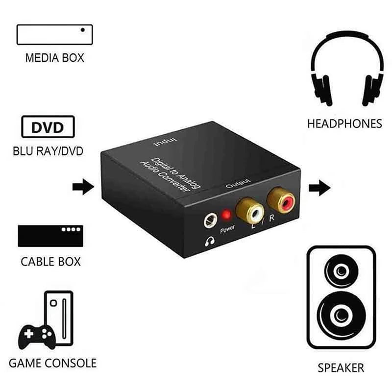 Optical Toslink Coax Digital to Analog Audio Converter RCA 3.5mm Digital Audio Converter Axl