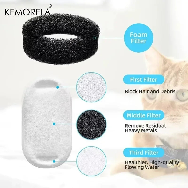 Cat Water Fountain Filters Replacement 8–24 Pack | KEMORELA Fountain Filter Pack Axl