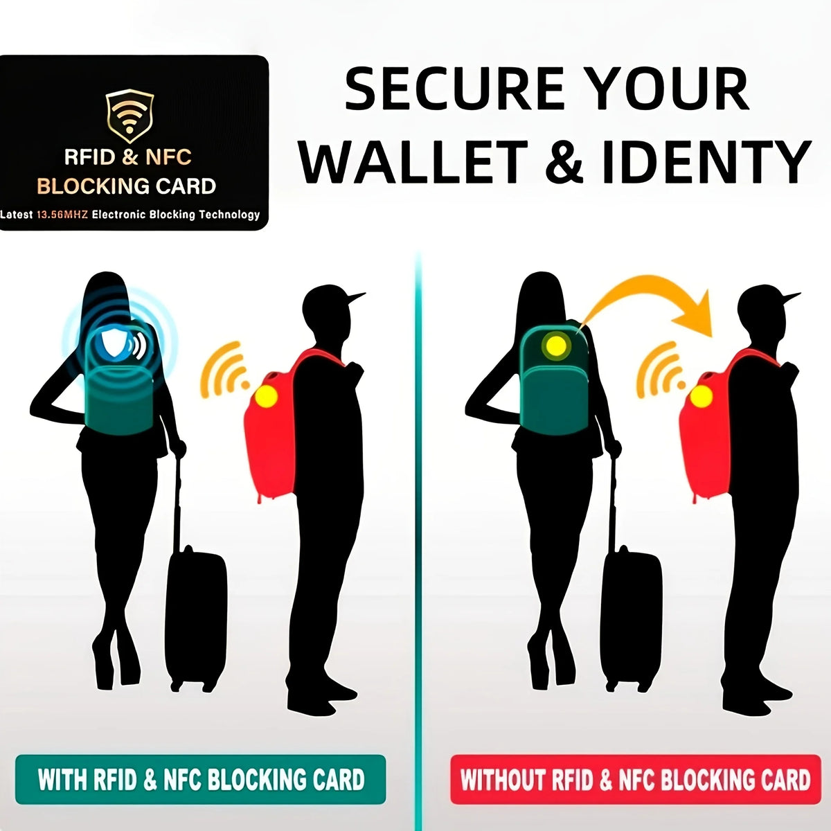 10-Pack RFID Blocking Cards – NFC Wallet & Passport Shield RFID Blocking Card Axl