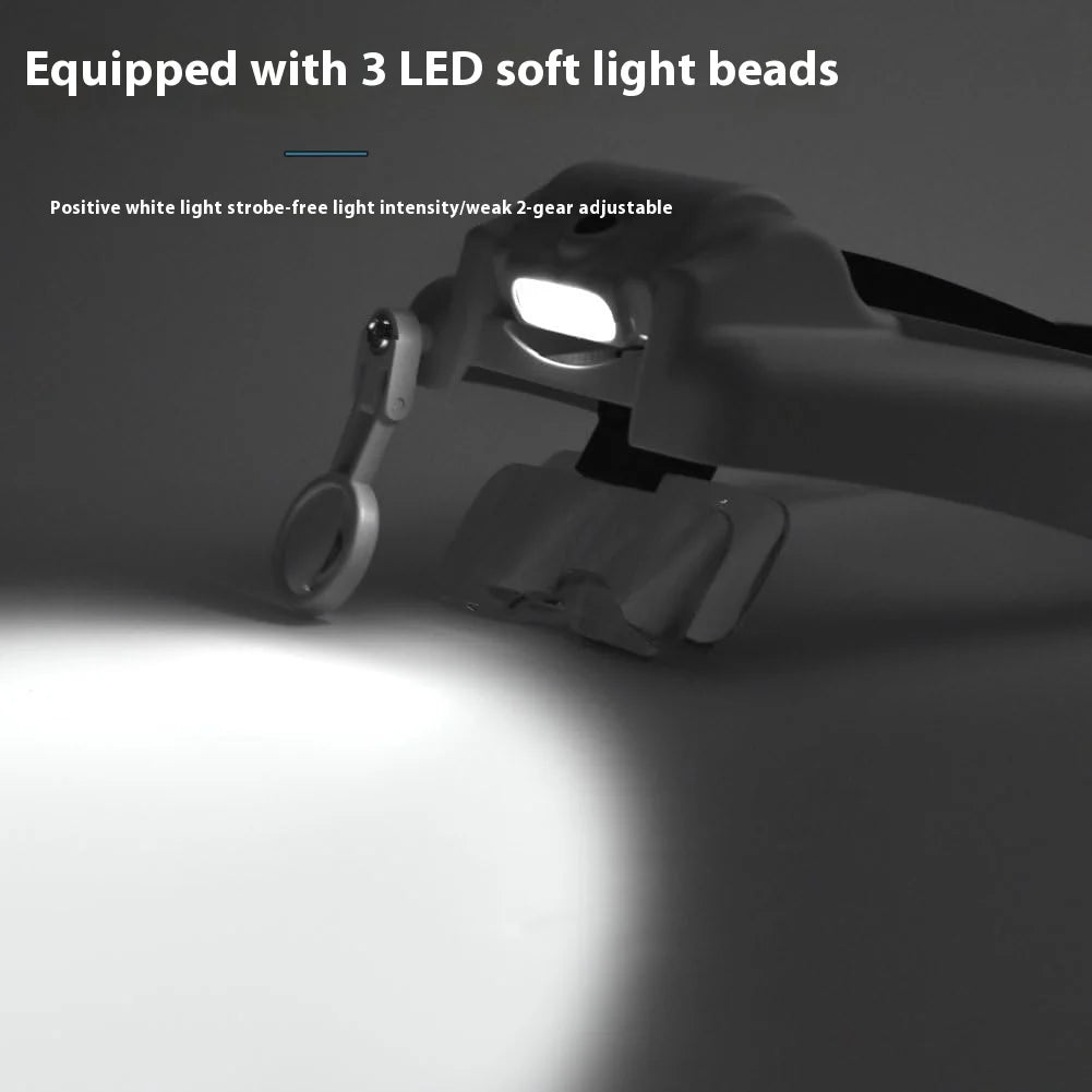 Head Magnifier with 3 LED Lights & USB Charging | Multi-Power Head Magnifier Loupe Axl