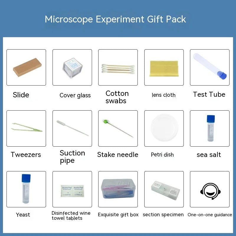 Animal & Plant Cell Slide Specimens – Biology Teaching Kit Microscope Slide Kit Axl