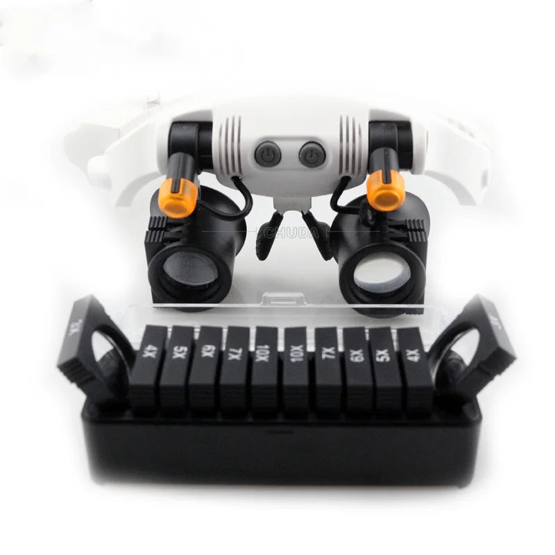 LED Illuminated Magnifying Glasses – Adjustable Loupe for Jewelers Illuminated Magnifier Loupe Axl 32225-21xs