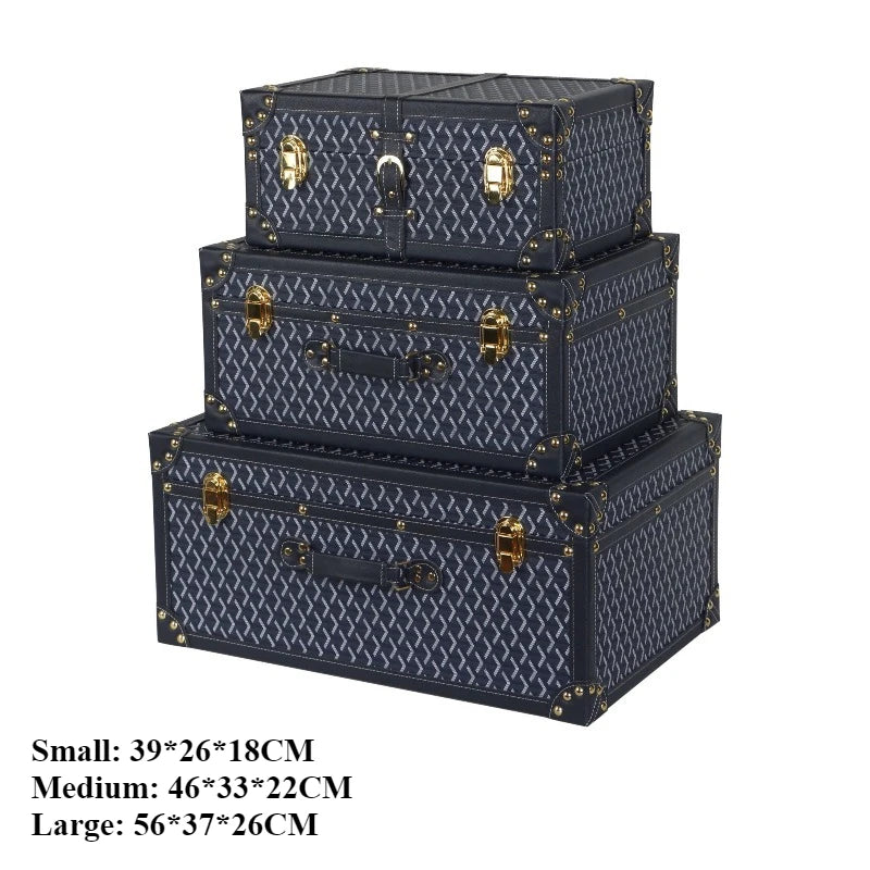 Retro Leather Storage Box Set – S/M/L Lidded Home Organizer Decorative Storage Box Axl Blue Classic