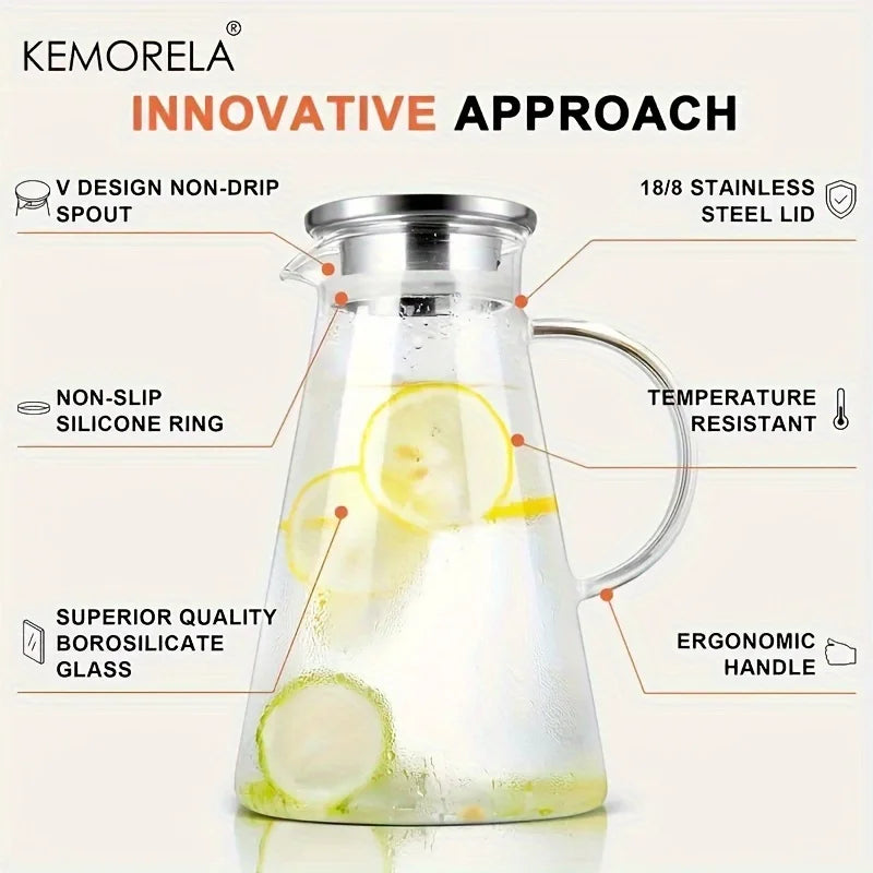 KEMORELA Large Glass Water Jug with Handle – Heat-Resistant Glass Water Jug Axl