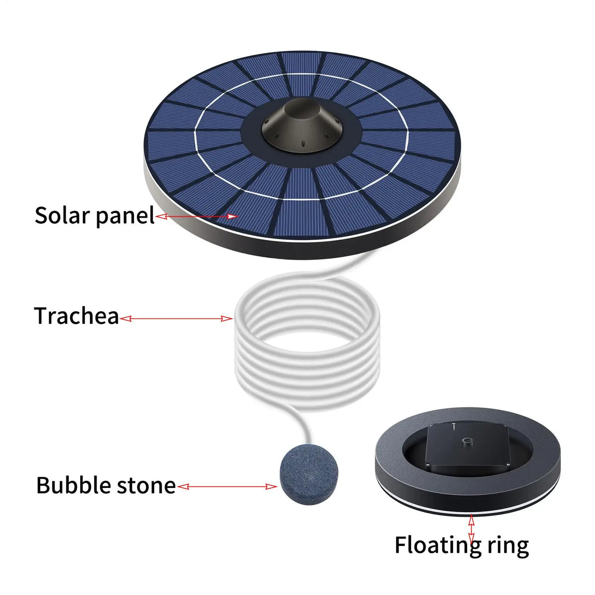 Solar Floating Pond Aerator – Oxygen Pump with Bubble Stone Solar Pond Aerator Axl