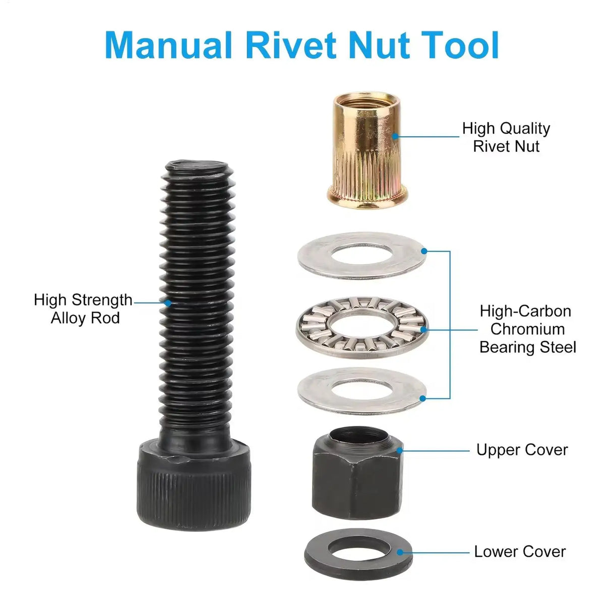 Manual Rivet Nut Tool Kit M3–M12 | 7-Piece Carbon Steel Set Rivet Nut Tool Kit Axl