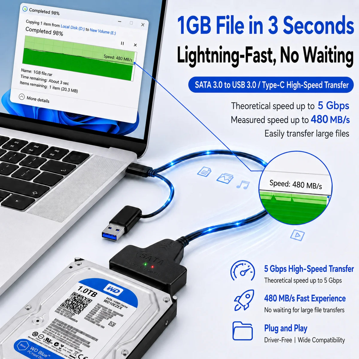 SATA to USB 3.0 Adapter Cable – 6 Gbps for HDD & SSD SATA USB Adapter Axl