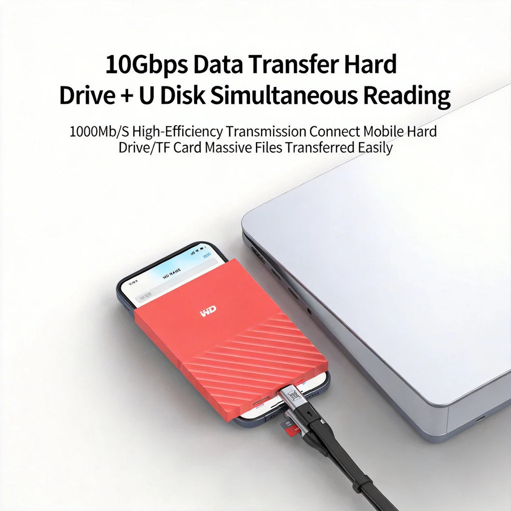 USB-C OTG Cable 100W 20cm – TF Card Reader USB 3.1 Gen2 USB-C OTG Cable Axl