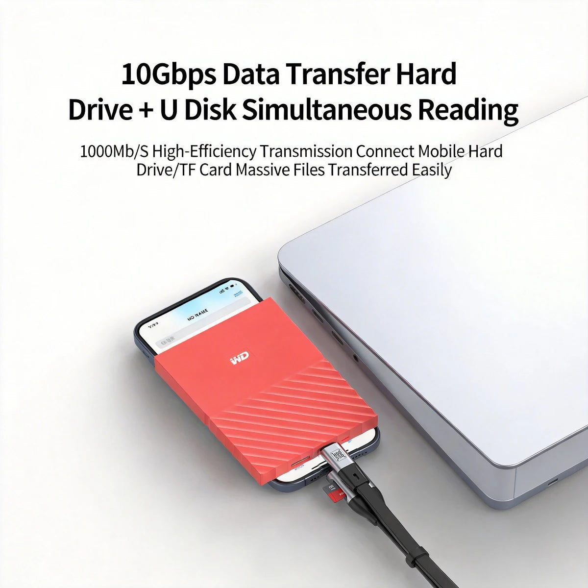 USB-C OTG Cable 100W 20cm – TF Card Reader USB 3.1 Gen2 USB-C OTG Cable Axl