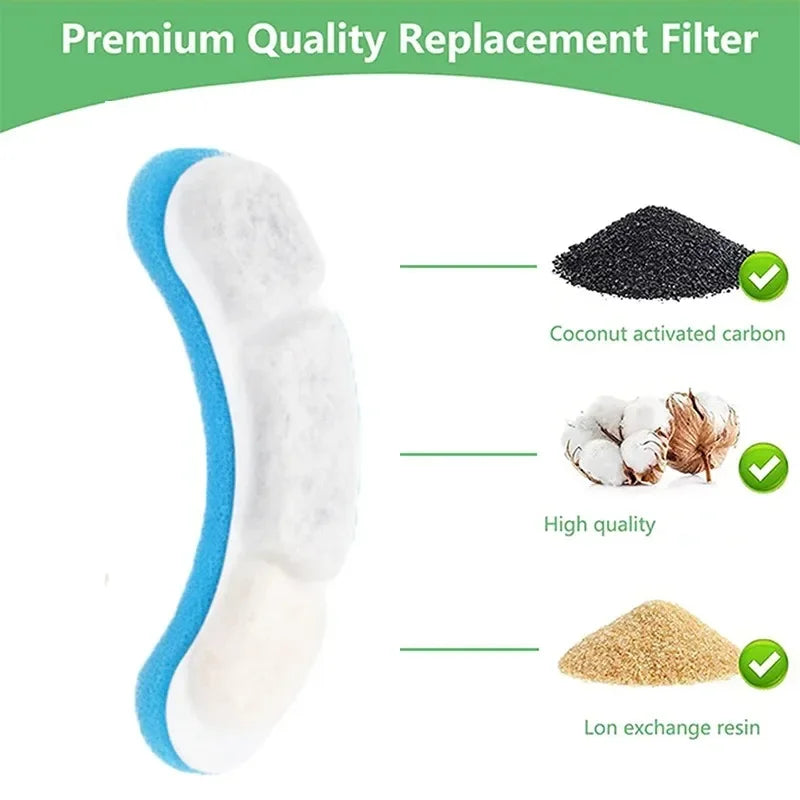 KEMORELA WF060 Activated Carbon Filters for Pet Water Fountain Pet Fountain Filter Axl