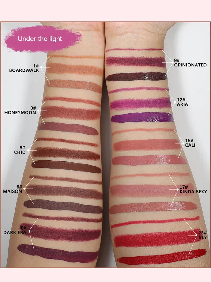 3-Piece Lip Kit – Lip Liner, Matte Lipstick & Gloss Set Lip Makeup Set Axl